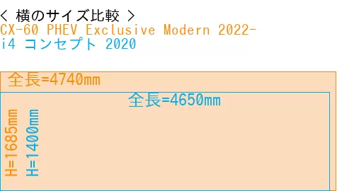 #CX-60 PHEV Exclusive Modern 2022- + i4 コンセプト 2020